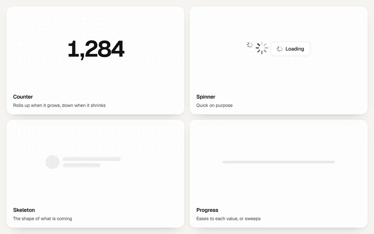 A counter rolling, spinners, a skeleton turning into a profile and a progress bar